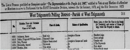1873 Electoral Register showing the ownership of 2, 