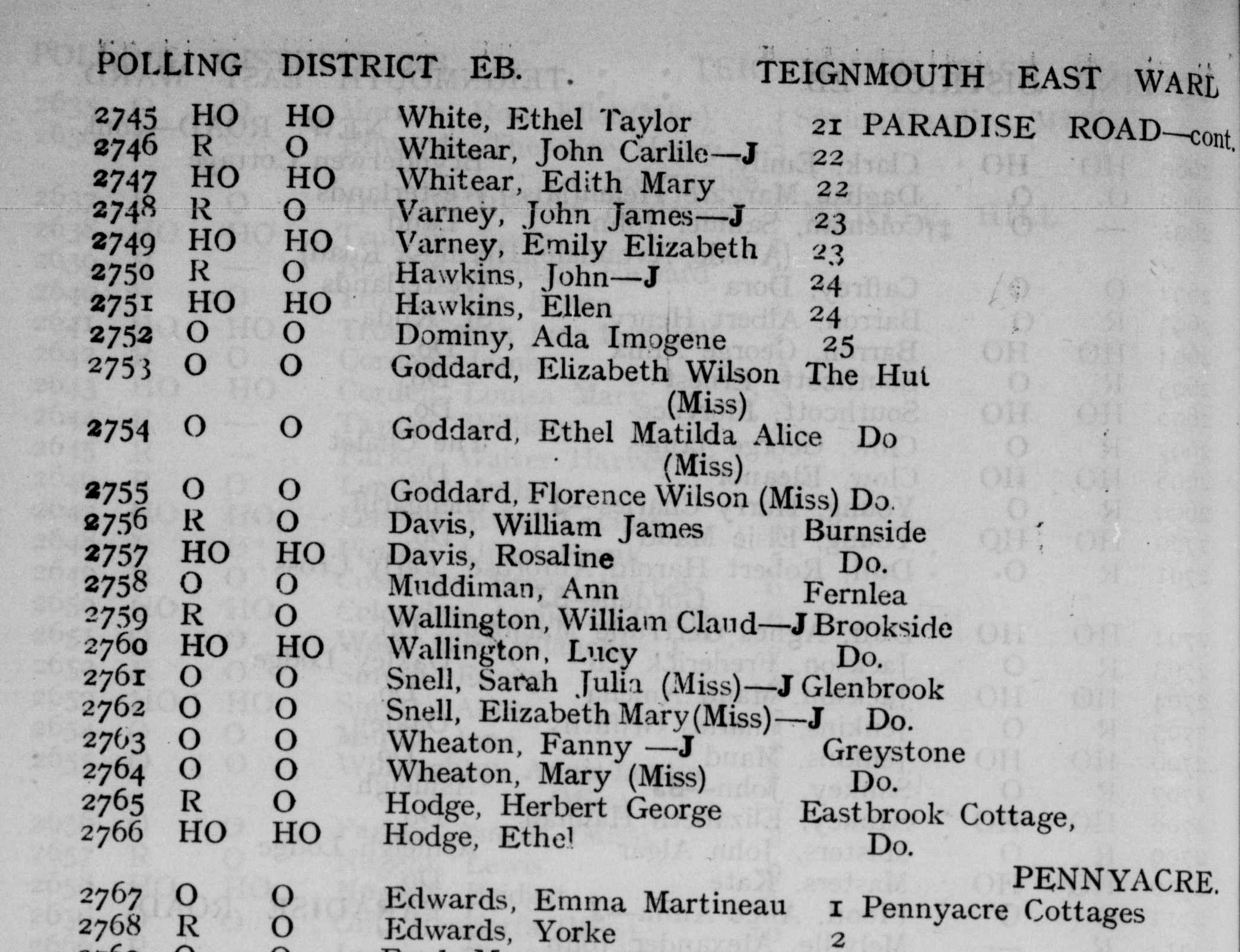 1926 electoral register