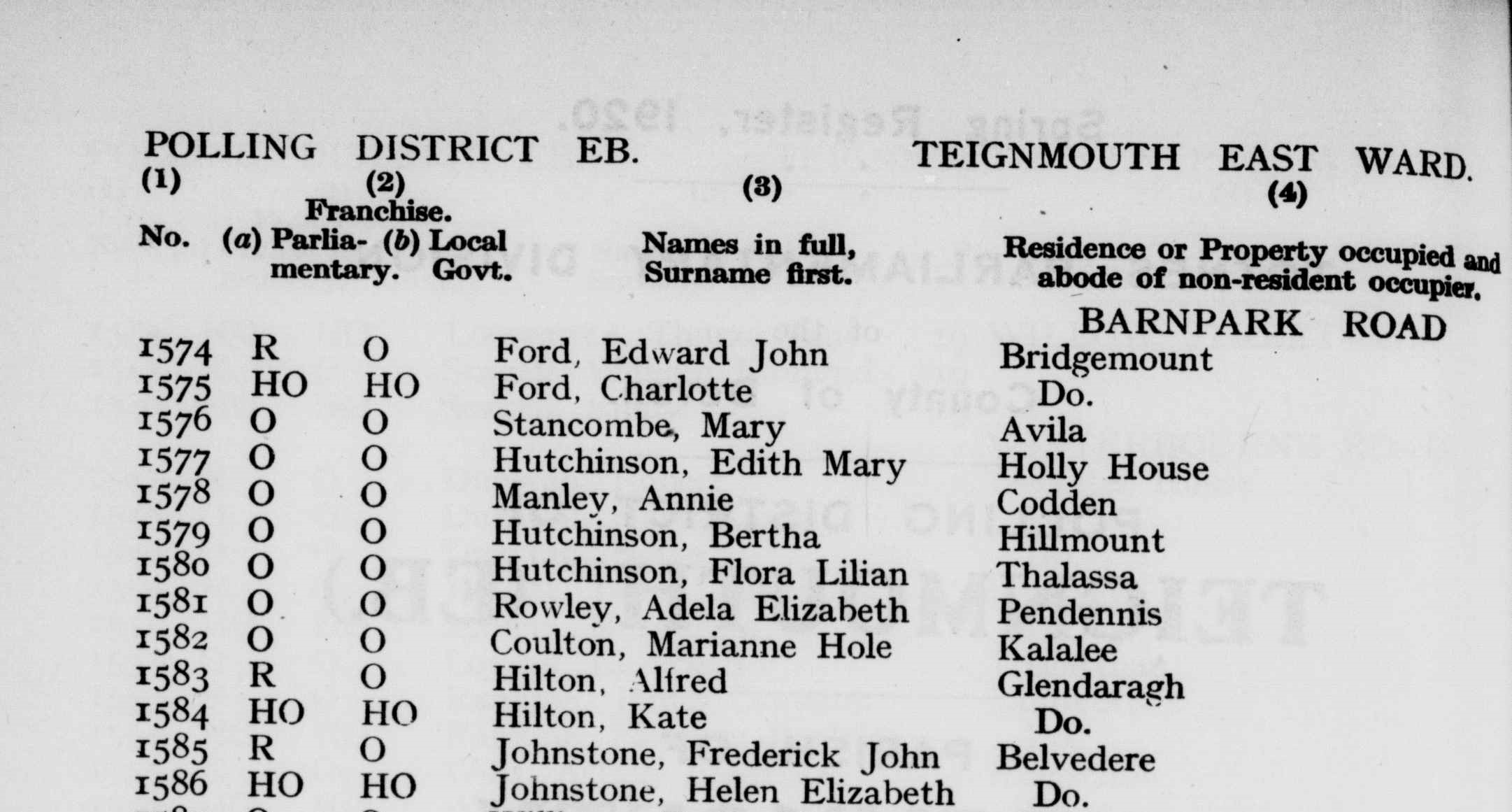 1920 Electoral Register
