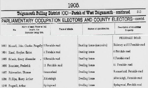 1905 Electoral Register shows J.C.P. Manuell living at 2, Ferndale Road, Teignmouth, Devon