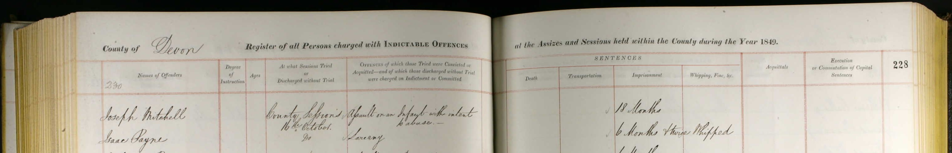 payne i 1849 conviction use