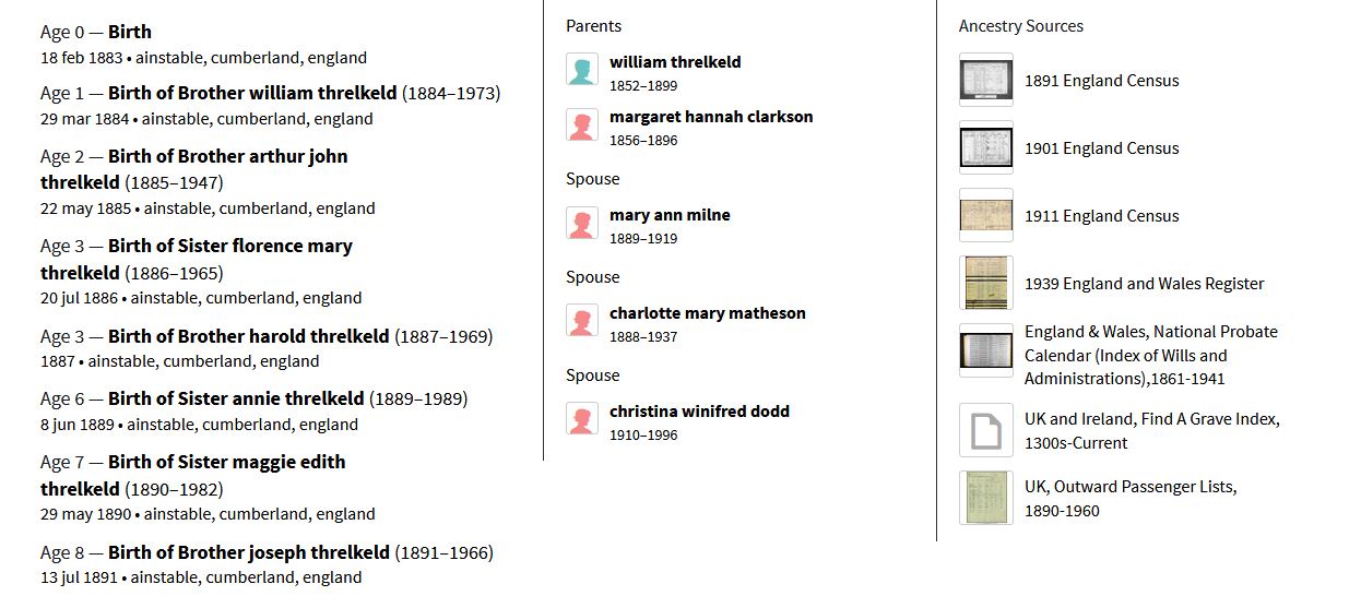threlkeld s notes 1